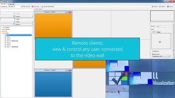 Intro to VuWall 2 video wall control and collaboration solution