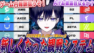 【第五人格IJL】夏のプロリーグday３！ゲーム内報酬が超増えたので報酬狙いながら観戦するぞ！【唯/公認ミラー配信】