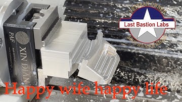 Satisfying the wife unit