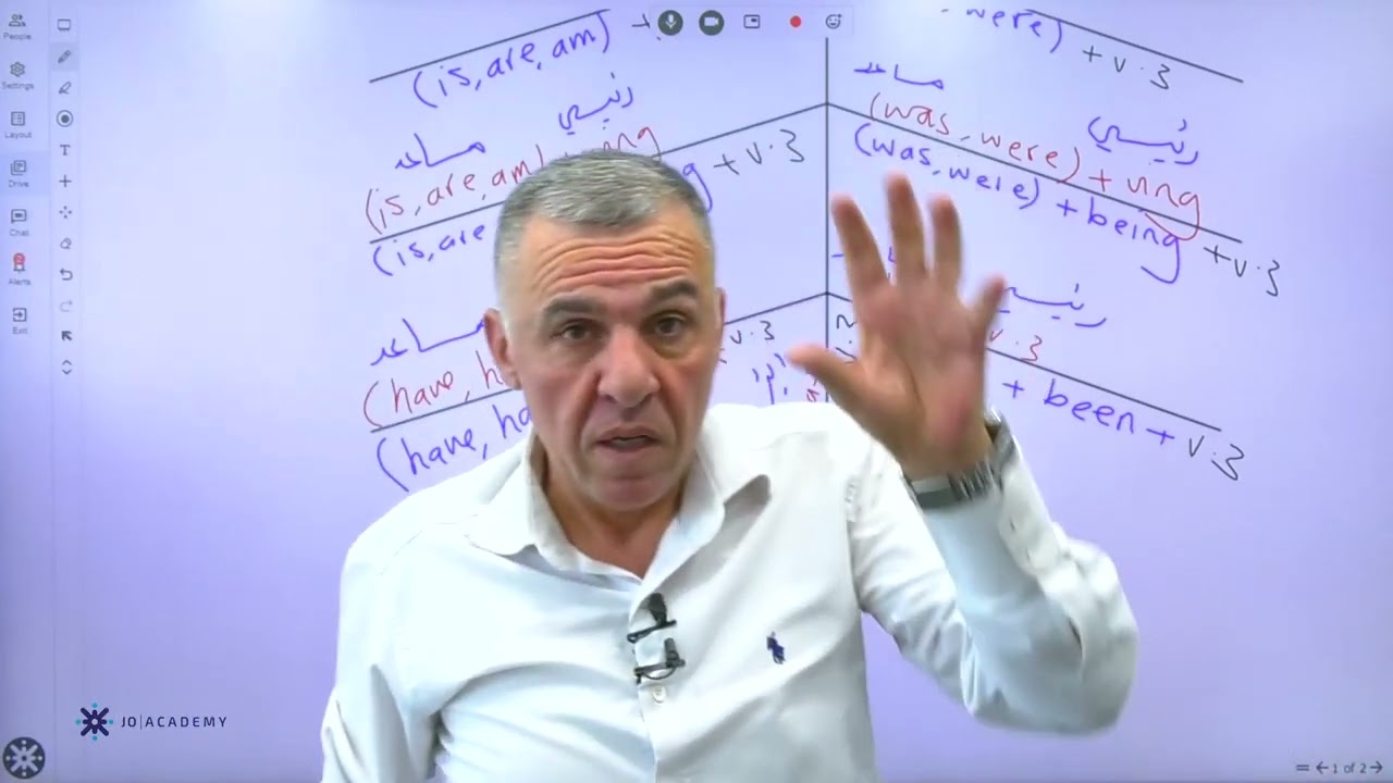 شرح اهم واول موضوع من امتحانات المستوى للانجليزي مع الاستاذ شادي الرمحي