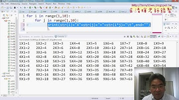 03 用For迴圈輸出九九乘法表