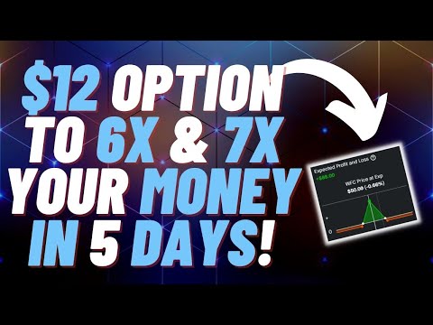 EASILY TURN $12 INTO $88 IN 5 DAYS WITH THIS OPTION | Options Trading