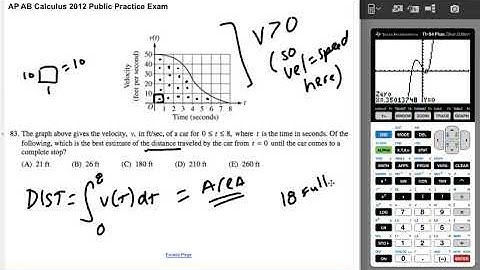 AP AB Calculus 2012 Multiple-Choice 83