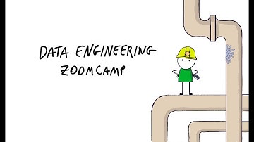 Data Engineering Zoomcamp 2022
