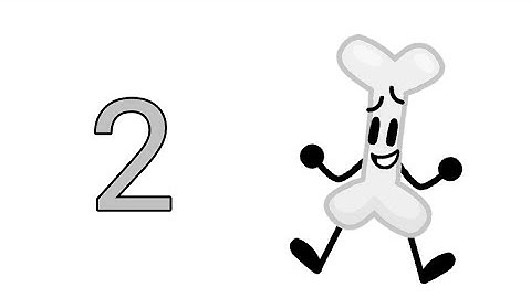 Fandoms random character voting again 2