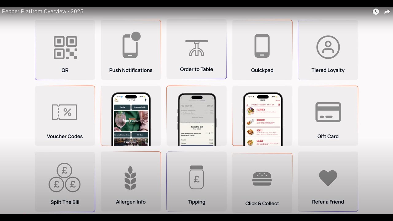 Pepper Interface Pepper Platform Overview - 2025 - YouTube