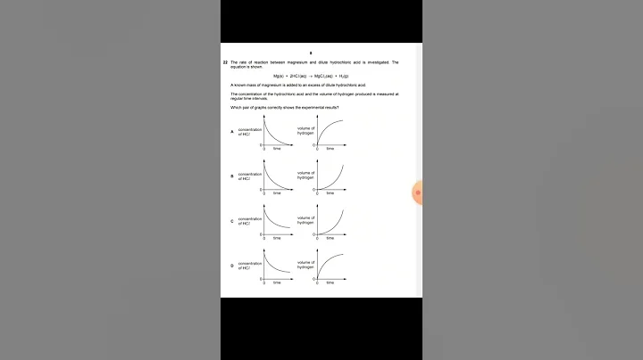 Highschool Chemistry  MCQs  Ep. 25 #shorts - DayDayNews