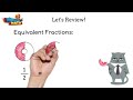 Understanding Equivalent Fractions