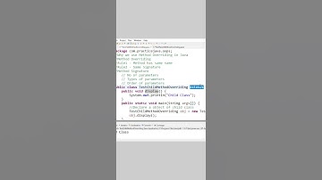 Java Program to understand Method Overriding