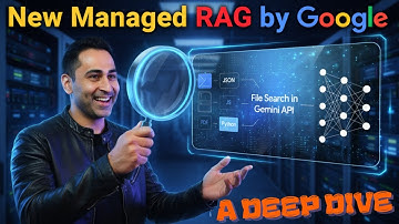 Build Managed RAG from Scratch with Gemini API File Search (Deep Dive & Demo)