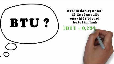 Hiểu thế nào là công suất máy lạnh BTU ? Làm sao chọn điều hòa phù hợp với căn phòng