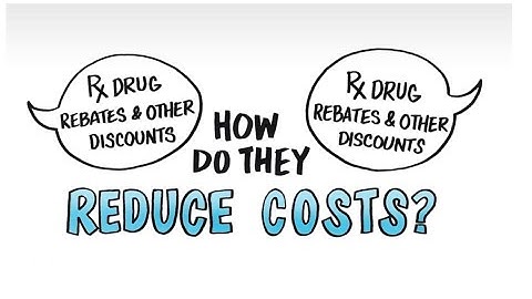 How prescription drug rebates reduce costs