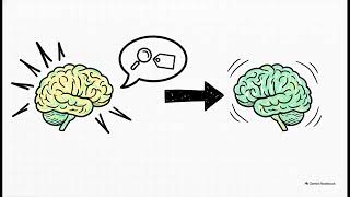 Negotiation Masterclass | Powerful Psychology Strategies to Win Better Deals