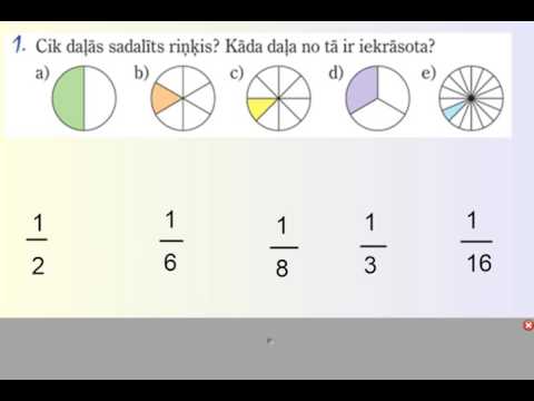 Video: Kādas ir daļskaitļa 3 daļas?