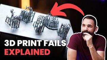 Suction cups or Peeling forces? | 3D Printing Terms Explained #2