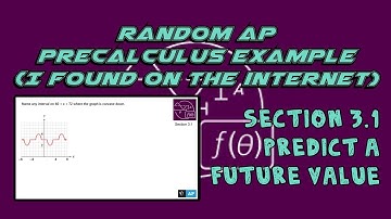 AP Precalculus Section 3.1 Example: Using a Periodic Graph to Predict Future Graph Behavior