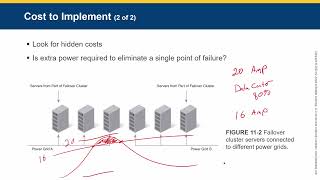 JBL - Managing Risk in Information Systems - CHAPTER 11 - Turning a RA into a Risk Mitigation Plan