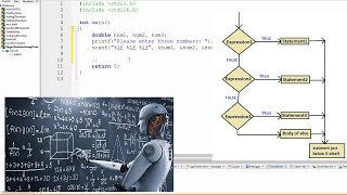 12. How to find a bigger number among 3 numbers in C - Learning Programming by Coding