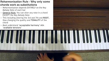 How to Turn any Song into a Jazz song - incl. Reharmonization