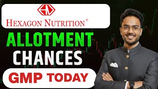 Hexagon Nutrition IPO Allotment Chances | Hexagon Nutrition IPO GMP Today