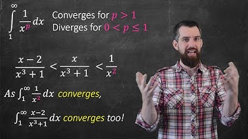 Comparison Test for Improper Integrals