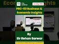 PRC 03 Business Insights Analysis | Supply of Money Explained by Sir Rehan Sarwer | Must Watch