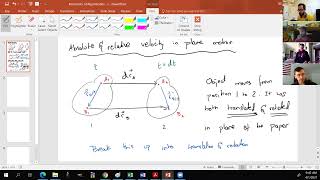 MEE270   Spring 2021   Lesson 17   Kinematics of Rigid Bodies 2   Theory