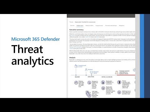 Microsoft 365 Defender threat analytics