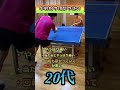 【卓球】年齢別の攻撃の違い#shorts