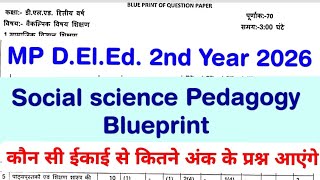 MP Deled 2nd Year 2026 Social science Pedagogy Blueprint