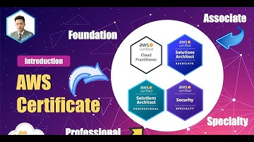 AWS - Introduce - Các loại chứng chỉ AWS