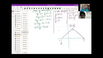 Calculus Derivative Class on Power Rule Product Rule Quotient Rule and Analysis of First Derivative