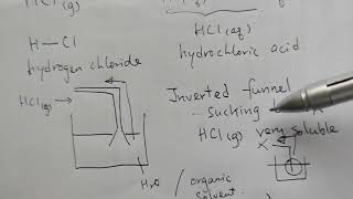 F406 V18 02 Importance of Water 2