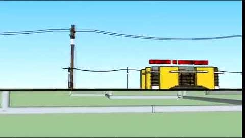 MN Architecture Unit II  - Telecom Network