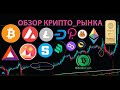 ОБЗОР КРИПТОРЫНКА: BTC, ETH, AVAX, LTC, DASH, DOT, CAKE, COMP, BAT, SAND, MANA, LUNA, BCH, GOLD