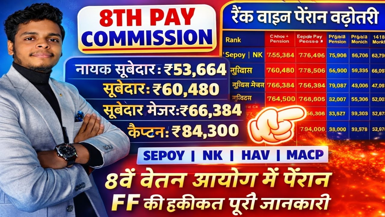 8th Pay Commission में Pension FF की हकीकत | Rank Wise Pension Increase | Sepoy से Captain तक