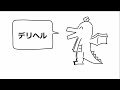 好きな風俗発表ドラゴン/重音テト