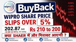 Wipro Buyback  Share Price Down 5   Timeline To Buy Shares   200000   Profit 