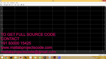 A Novel Nine Level Inverter Employing matlab projects code