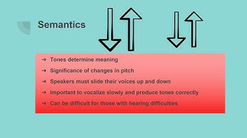 Navajo Language video