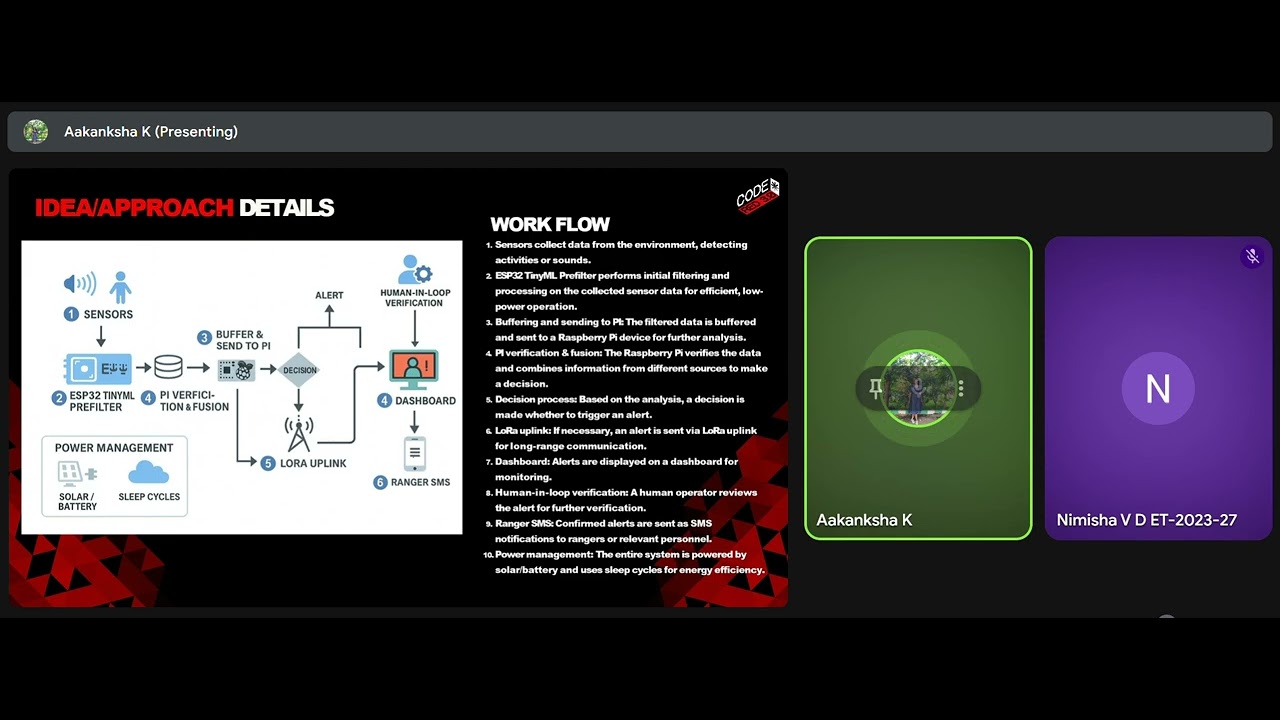 Code red 3.0 - YouTube