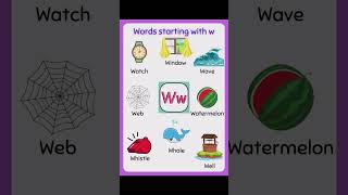 W Words for Kids Letter Ww Words Things that Start with Ww W words Learn Phonics