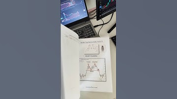 Best Trading Book available👑 Buy on Amazon and Flipkart 💥 Link in Bio 🚀#shorts #trading books