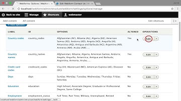 Webform Help: Administering and Extending the Webform module
