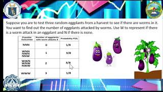 Random Variables and Probability Distribution (Part 1)