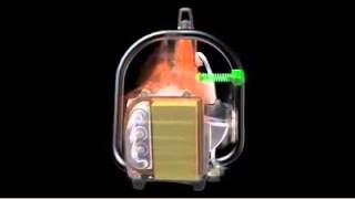 Animation of the Antivibration system for the STIHL TS 410 420 Cut Off Saw