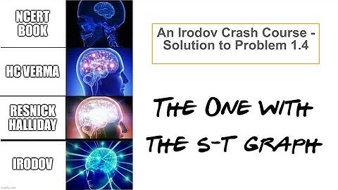 An Irodov Crash Course - Problem 1.4 - "The one with the s-t graph"