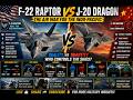 Why The US Built Only 187 F-22 Raptors… And China Didn’t Stop