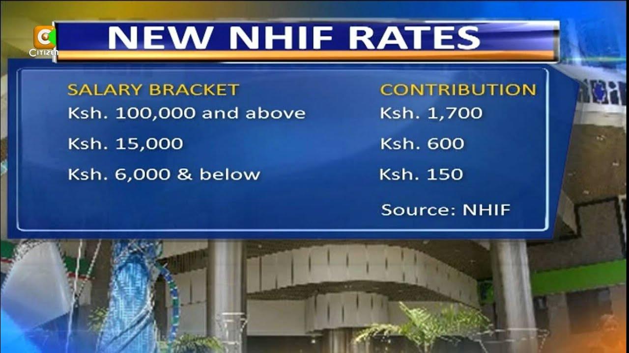 NHIF New Rates YouTube