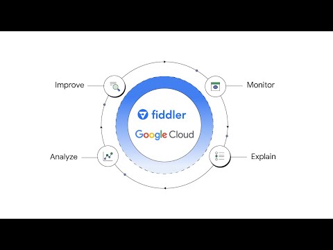 Get actionable #ML